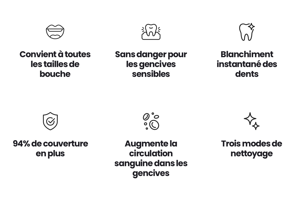 Brosse à dents Sonique