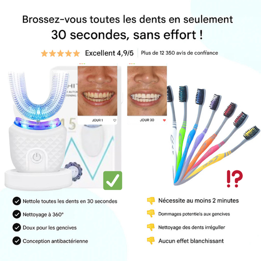 Brosse à dents Sonique
