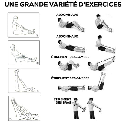 Tummy Trimmer - Faites fondre la graisse du ventre